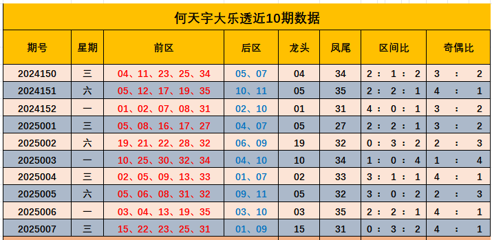 五一调休众生相：当“借周末补工作日”遇上德国单日假期
