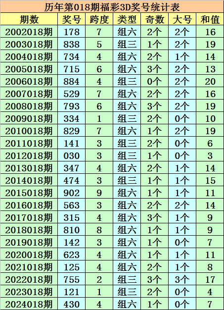 七人行南京师大：文学·历史·新闻三域共觅新路径