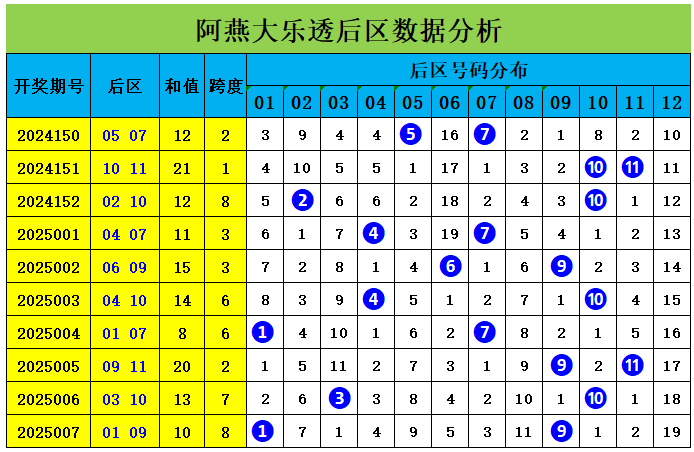 广西中医药大学第一附属医院硬核实力全解析