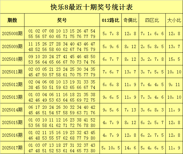 《蜜语纪》收官在即，李梦曝朱珠组团蹭饭，理由超逗