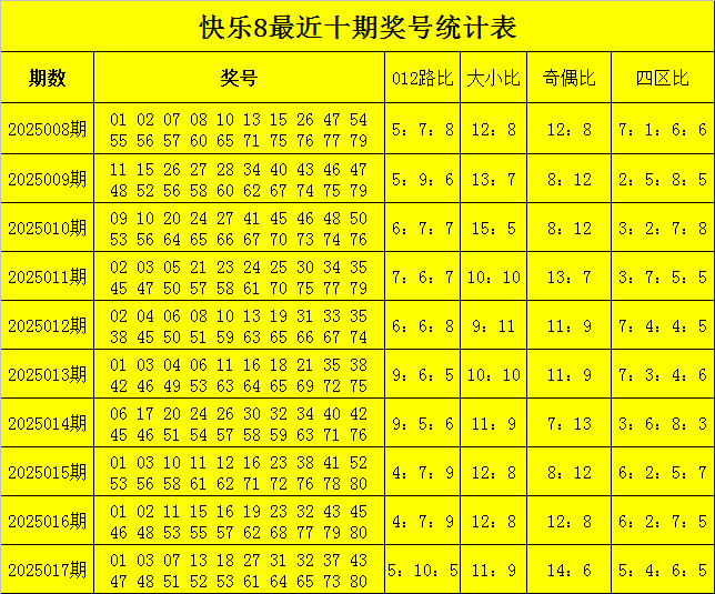 伦敦世乒赛首战孙颖莎3-0为国乒迎开门红，王曼昱并未出场v3.2.9 官方安卓版