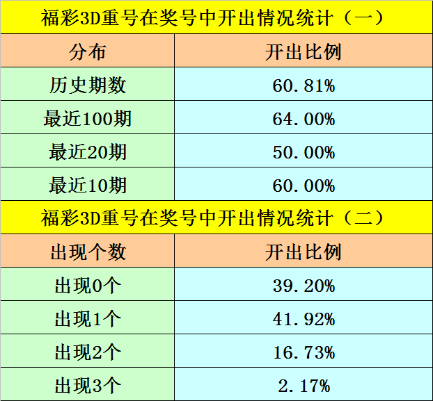 辽宁惨败！山东1-1进决胜场，赵继伟低迷，高诗岩两双v5.3.8 官方安卓版