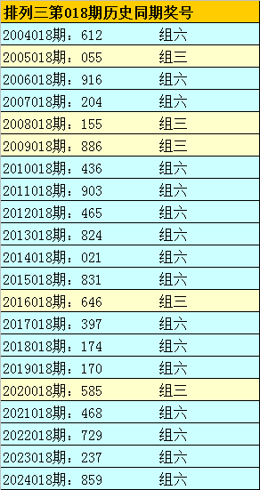 五一出行大军刷屏！错峰，电车，景区全是㇏反套路大坑