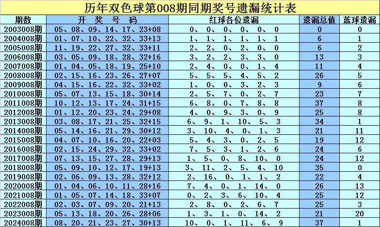 看不见的战场：为什么说基础研究，决定了你我的未来？