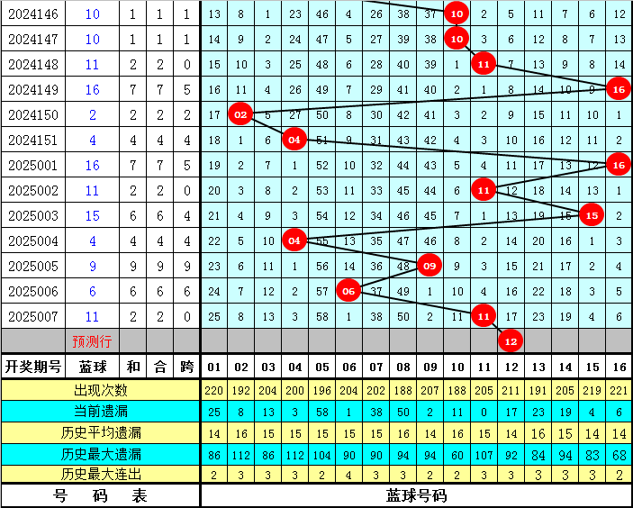 累亏163亿元后，江淮汽车官宣拟入股华为引望