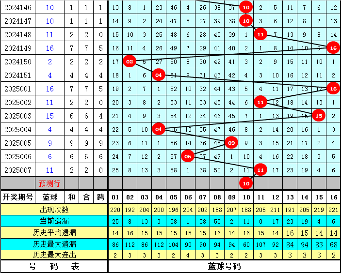 国资动态 | 城建集团：精修“最美赛道”，护航马拉松开跑v5.2.4 官方安卓版