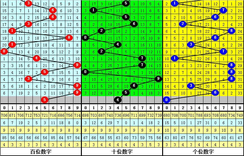狂飙前夜？金价过山车暗藏杀机v4.4.2 官方安卓版