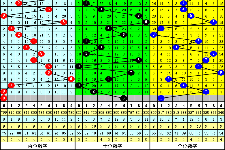 菏泽无机水磨石供应特点与选购指南