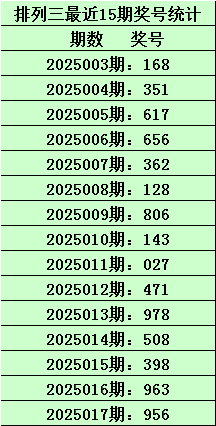狂飙前夜？金价过山车暗藏杀机