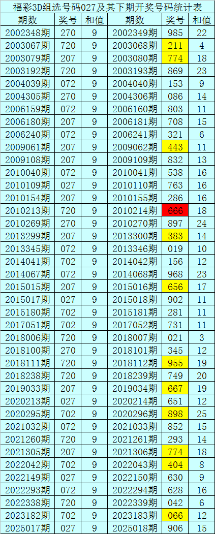 2026年最新亳州市政路灯工程品牌综合评测与推荐