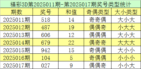 五一首日黄石多个景区迎来客流高峰v6.5.3 安卓手机版