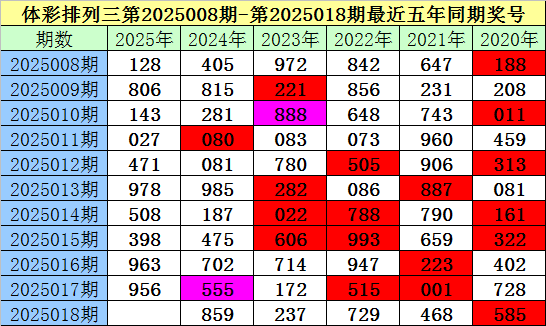 七人行南京师大：文学·历史·新闻三域共觅新路径