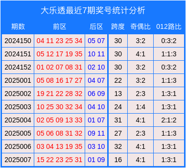 菏泽无机水磨石供应特点与选购指南