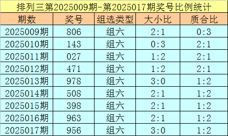 辽宁惨败！山东1-1进决胜场，赵继伟低迷，高诗岩两双v7.1.2 官方安卓版