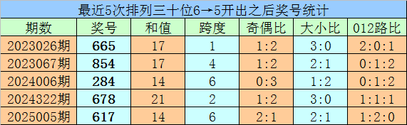 大衣哥回应陈亚男再婚！希望对方越来越好，儿子3年前就已经再婚