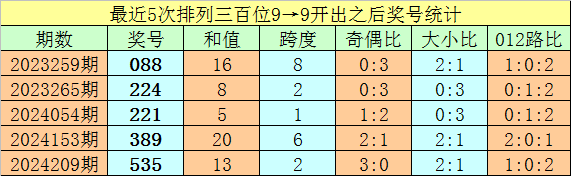 36层高楼无电梯，男子半生背负两位女子上下楼