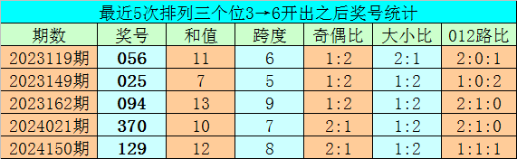 10个民间小故事里的人生智慧
