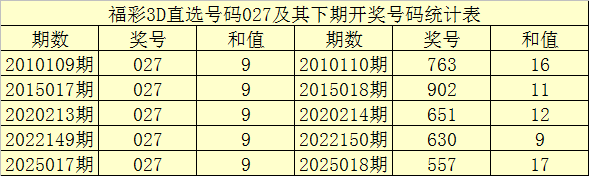 2026年二季度全市经济发展调度会召开