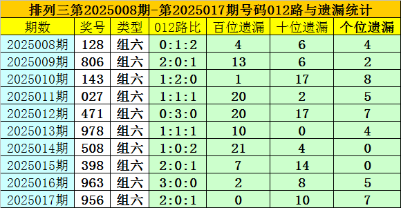 要不咱们小酌一杯？特朗普为了查尔斯三世取消威士忌关税v4.9.8 官方安卓版