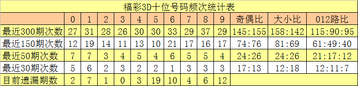 外资疯狂扫货，说他们做空？我查了数据发现全是假的。