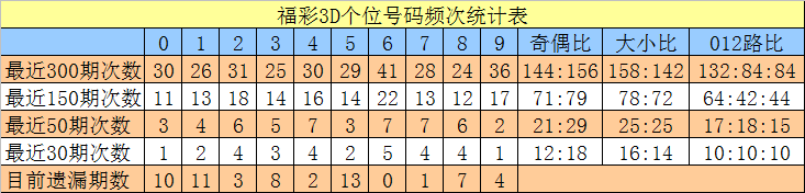 首都文明播报：工体近6万球迷向北京榜样、冬残奥冠军杨金桥致敬