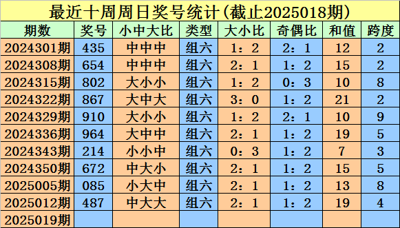 24年地图一摊开，南宁山水格局真让人惊住v6.7.3 官方安卓版