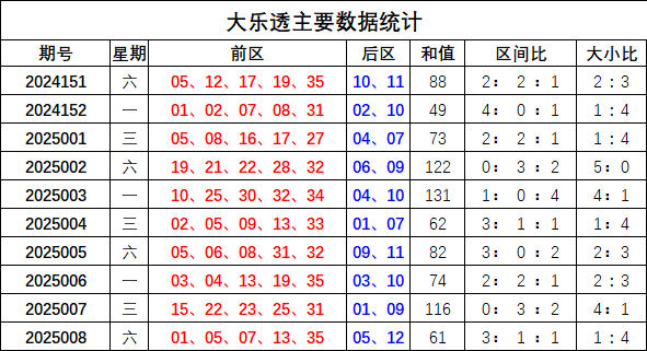 五一暗藏多重利空，节后A股这类股票大概率下跌v4.2.9 官方安卓版