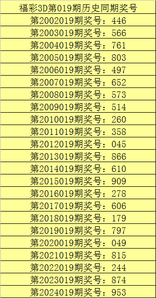 五一出行不踩坑！鸿蒙应用自带出游buff，逛吃游玩全拿捏v9.5.9 官方安卓版
