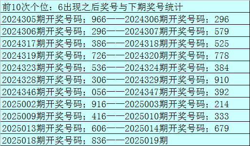 超高龄+心脏疾病双重考验，海宁50多岁孕妇平安产子