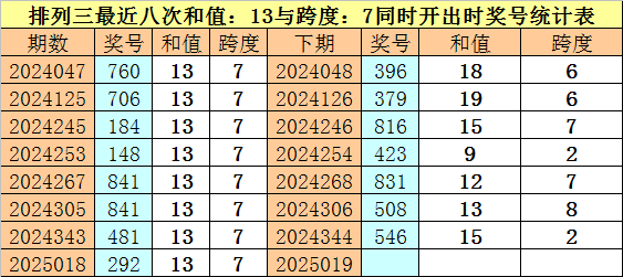 丈夫每月发工资就神秘失联，妻子偷偷尾随，真相让人泪目v5.7.5 官方安卓版