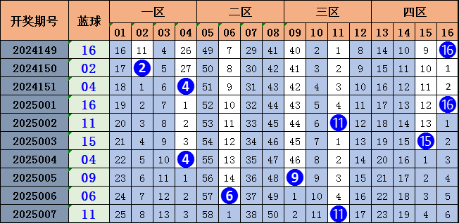 春秋假试点扩围：如何带动5000亿到8000亿元消费？