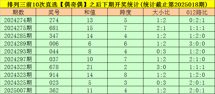 外资疯狂扫货，说他们做空？我查了数据发现全是假的。
