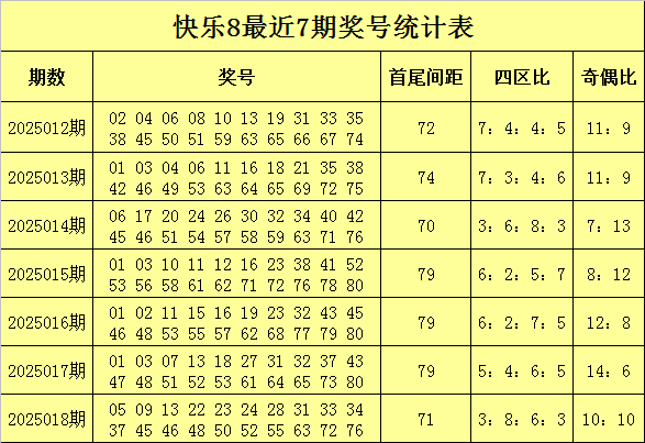 钟汉良朱珠新剧扑街，52岁霸总妆造翻车，网友：姨味太冲了