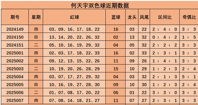 错乱了？特朗普公开讲话，竟把乌克兰伊朗搞混，白宫还好吗？