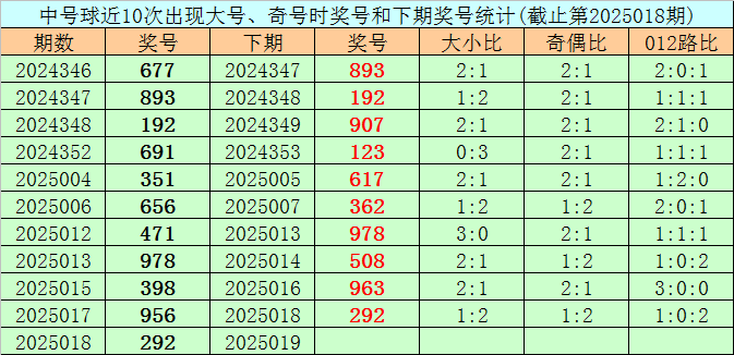 南宁一小区2.3元一级物业费，门禁坏一个月没人修？v9.6.8 官方安卓版