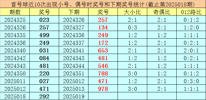 【公司实务】公司违法减资责任条款的理解与适用