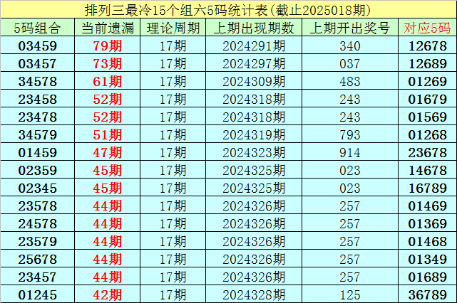 五一出行不踩坑！鸿蒙应用自带出游buff，逛吃游玩全拿捏