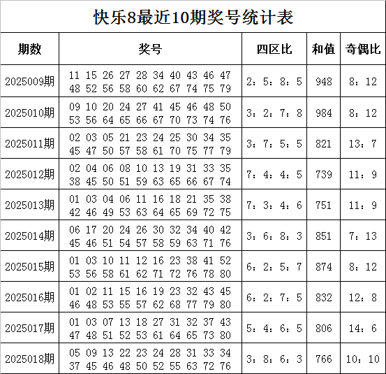 小说：三王妃落水后性情大变，从软弱到彪悍，三王爷反追着贴上去