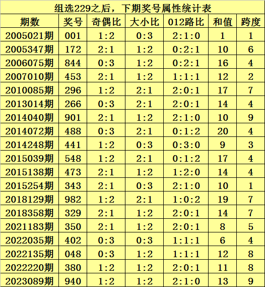 非常实用！专家揭秘Okupas不想让你知道的3个法律技巧