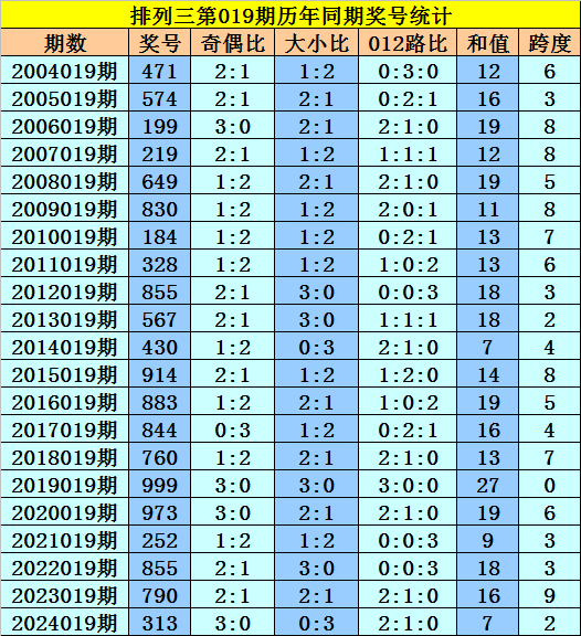 【公司实务】公司违法减资责任条款的理解与适用