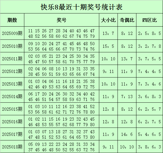 三国演义实力榜：赵云与张飞，谁更厉害？