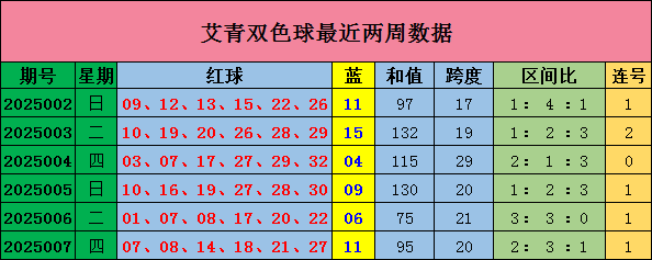梦寻傅说揭秘：帝王托梦寻贤的骗局，实为启用奴隶打破世卿垄断！