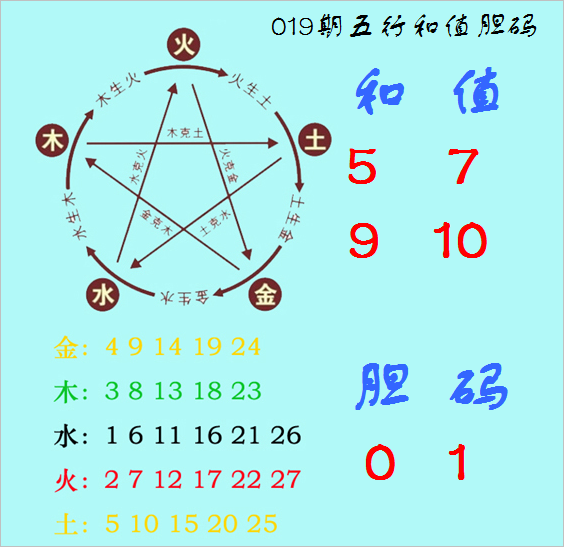 五一出行不踩坑！鸿蒙应用自带出游buff，逛吃游玩全拿捏
