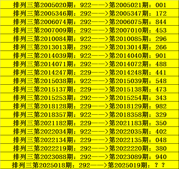 白宫晚宴枪手认供！目标非特朗普，万斯53%支持率成共和党新星