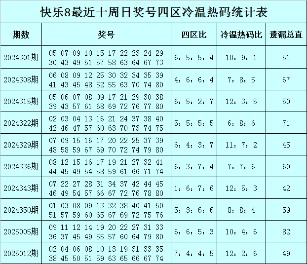 清乾隆青金石御题《携琴访友图》山子欣赏v7.2.8 官方安卓版