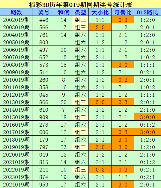常熟辛庄镇管道非开挖短管置换修复CMA资质证书