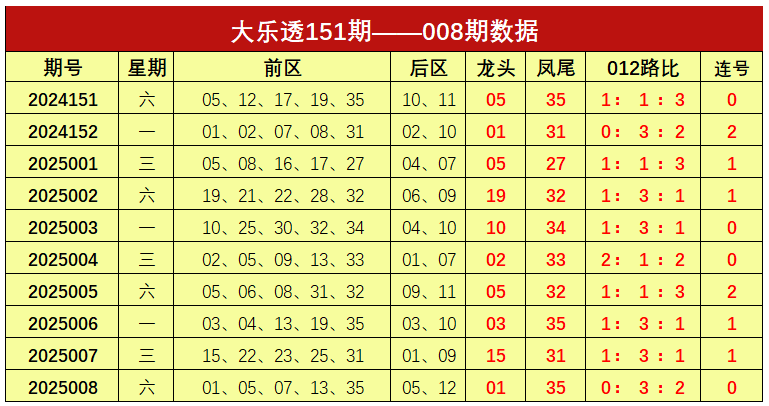 24年地图一摊开，南宁山水格局真让人惊住v3.5.3 安卓手机版