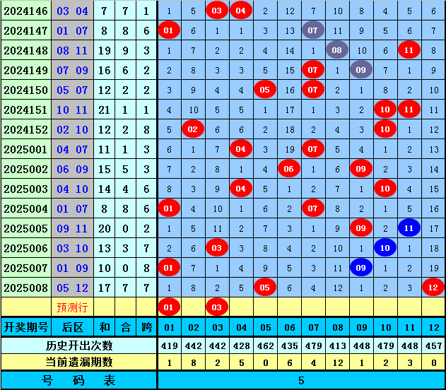 10个民间小故事里的人生智慧v3.7.4 官方安卓版