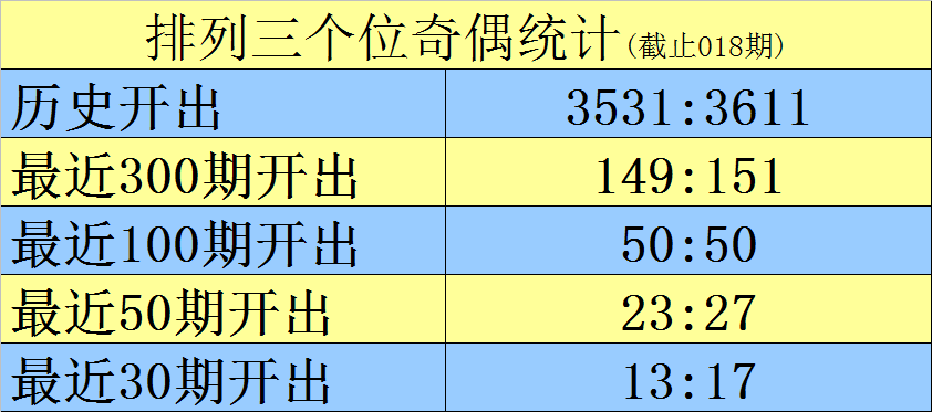 2026年赤峰市汽车贴膜门店大增，这3家值得重点关注！