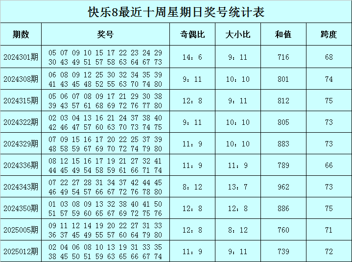 翻山越岭的誓言，抵不过一墙之隔的真心